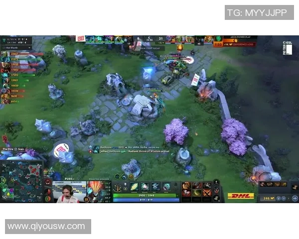 dota消极比赛视频-浅谈关于dota消极比赛视频的视角与挑战-dota消极比赛视频