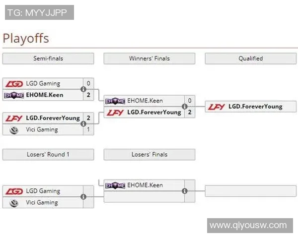 ti7比赛录像下载-揭秘 Ti7 比赛录像下载之路-ti7比赛录像下载